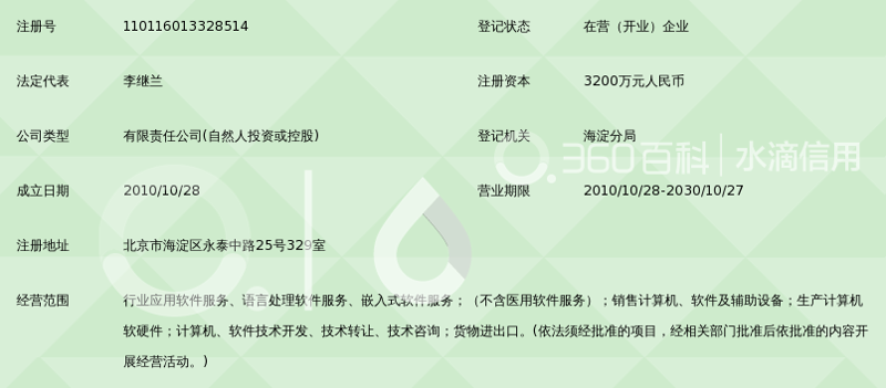 聚焦软件行业潮流:定制开发引领企业数字化转型