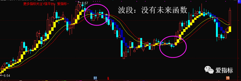 企业数字化转型：重构商业模式的新引擎